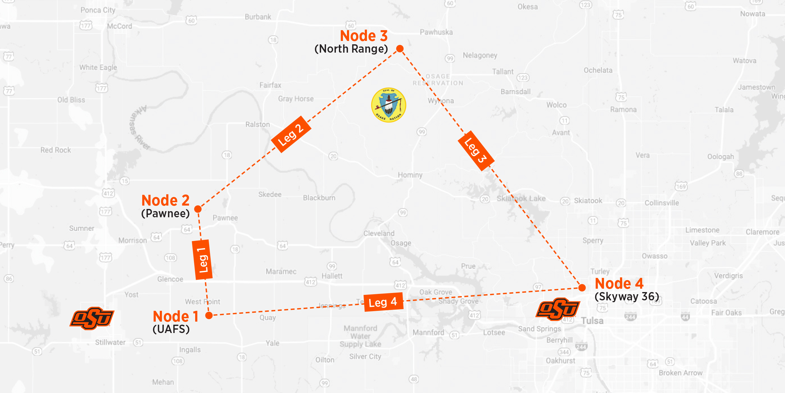 Skyway Range Map with 4 possible legs in Stillwater, Pawnee, North Range and Tulsa