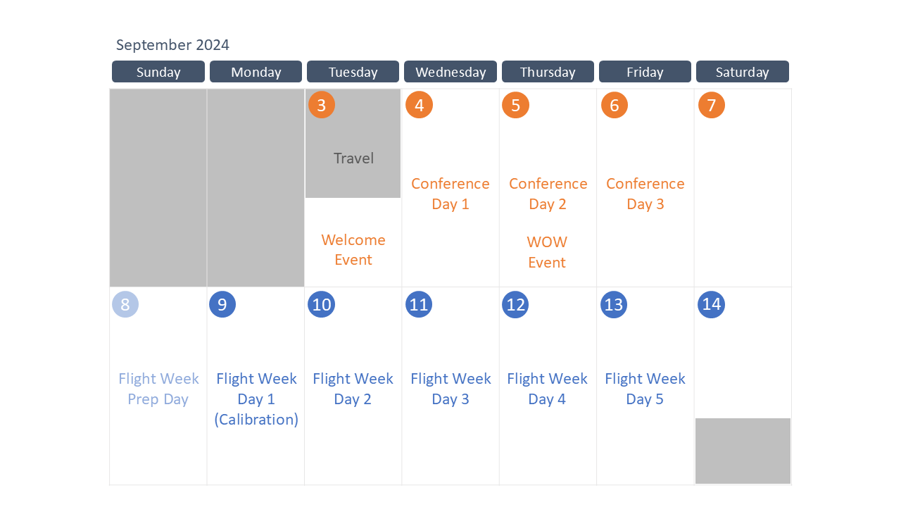 Preliminary schedule for ISARRA 2024. Subject to Change